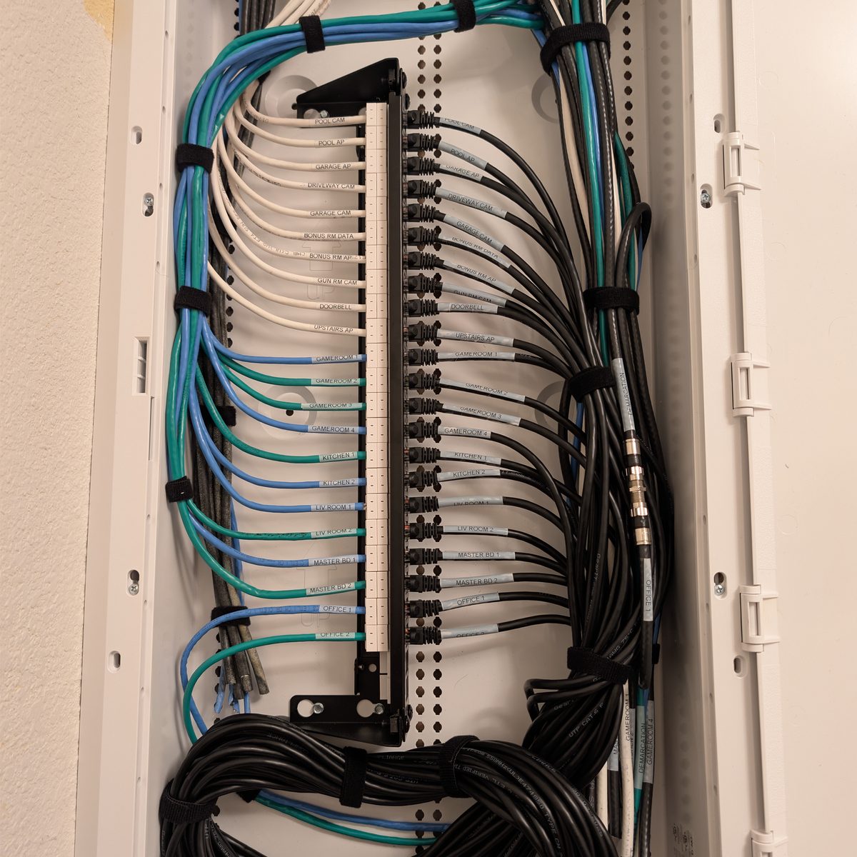 Labeled Cat6 patch panel with neatly combed cabling